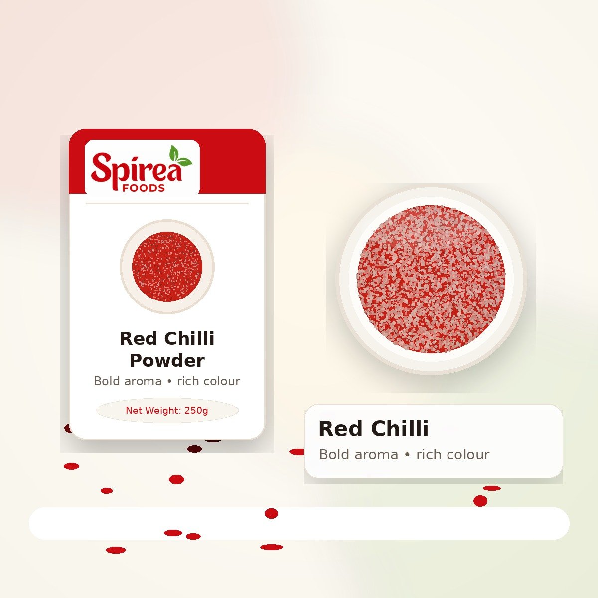 Spices category